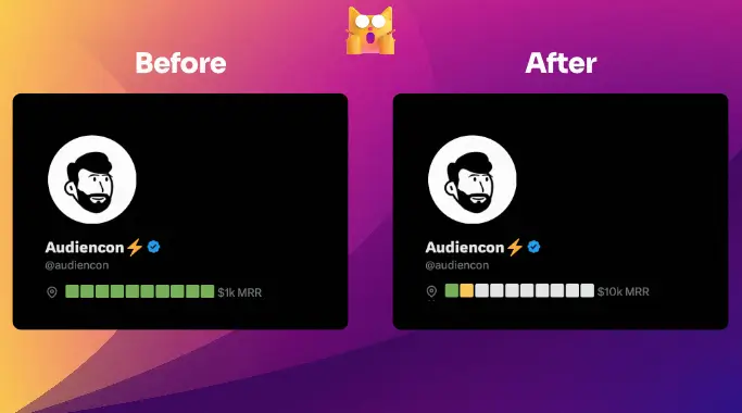 Before After Template | Create Animated GIFs & Videos | AnimStats